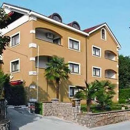 Beller Ičići