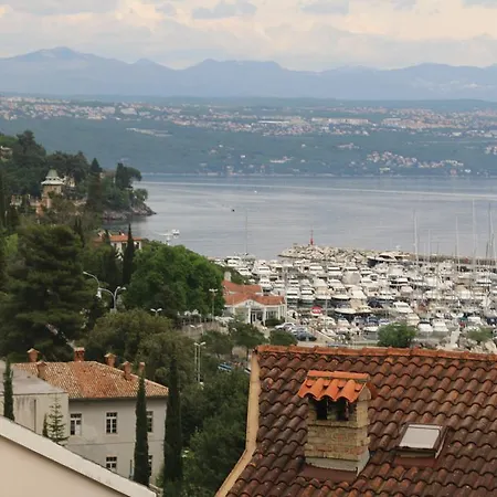 Beller Ičići