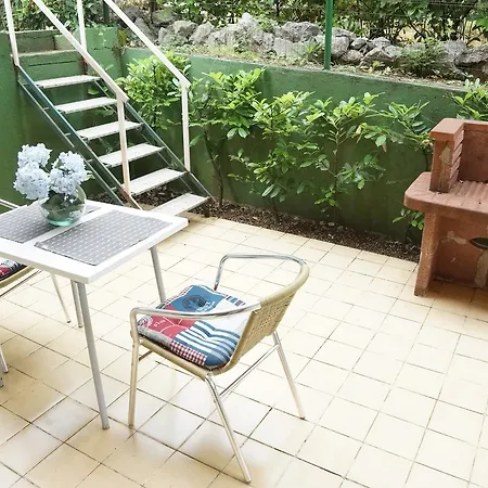 Beller Ičići